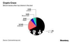 ```xml2022年全球加密货币政策解析与展望