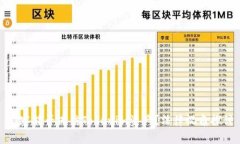 警察能否冻结Tokenim资产？法律视角探讨