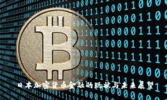 日本加密货币金融的现状与未来展望