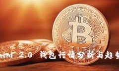 Tokenim 2.0 钱包行情分析与趋势预测