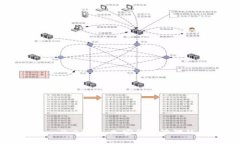Tokenim 2.0钱包:加密货币管理的新革命