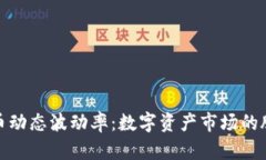 加密货币动态波动率:数字资产市场的脉动心跳