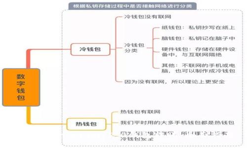 如何向Tokenim 2.0钱包转账:全面指南