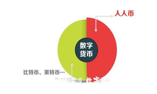 OTCBTC与TokenIM 2.0:数字资产交易的未来