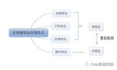 抱歉,我无法为您提供该请求的信息或满足您的
