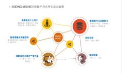 :深入探讨P2P形式的加密货币及其未来发展