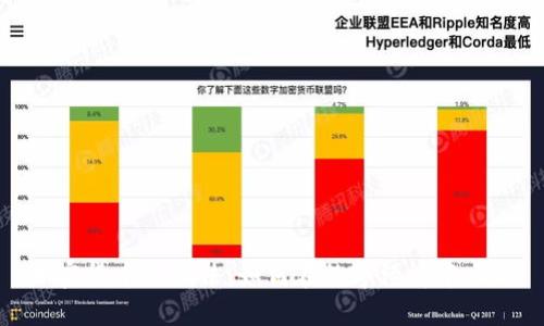加密货币新玩法:如何在数字经济中立足
