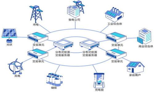  Tokenim 2.0：授权钱包盗币的风险分析与防范对策