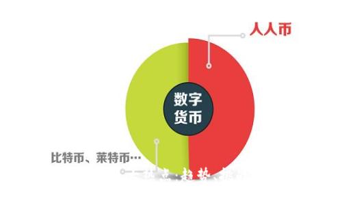 加密货币三大热点:趋势、挑战与未来