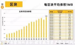 加密货币密钥的奥秘:探索数字资产安全的核心