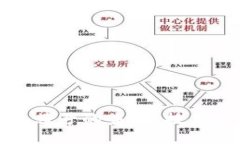 探讨加密货币符号的未来：技术与艺术的碰撞