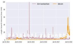 加密货币与法币的关系：未来金融的转型之路