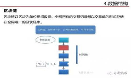 深入探讨币包 Tokenim 2.0：数字货币的新风向标