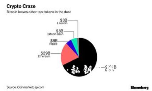  深入了解TokenIM 2.0：私钥管理的安全性与便捷性