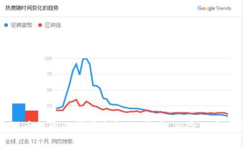加密货币投资的前景与挑战:收益、风险及市场动态