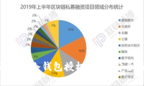 深入了解Tokenim冷钱包授权查询：安全与便利的结合