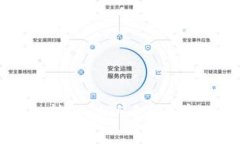 如何将 Tokenim 转移到新手机：详细步骤与注意事