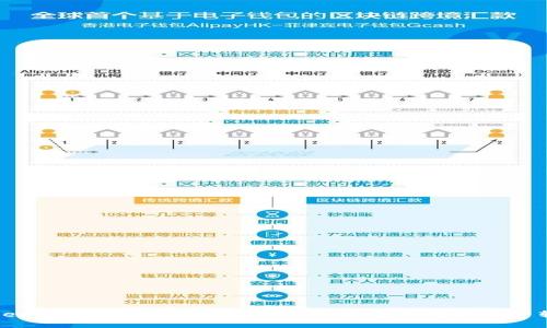 Tokenim 2.0转账使用指南：轻松完成数字资产转移