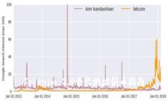 Tokenim 2.0合约地址领币指南