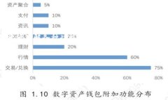 如何解决Tokenim 2.0正版无法下载的问题keywordsTok