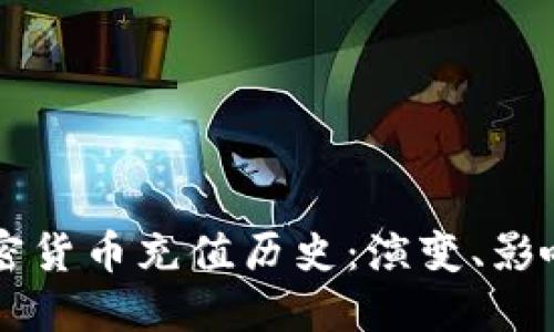 深入探索加密货币充值历史：演变、影响与未来展望