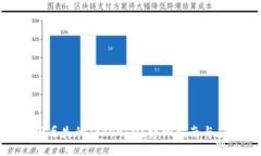 如何找回丢失的TokenIM?详细指南与应对措施