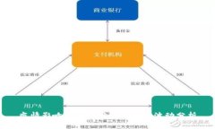 疫情影响下的加密货币市场波动分析