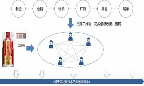 加密货币买卖点:如何识别最佳投资机会
