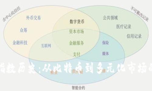 加密货币指数历史:从比特币到多元化市场的发展历程