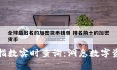 加密货币指数实时查询:洞悉数字资产的未来