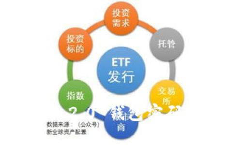 Tokenim 2.0 钱包密码修改指南