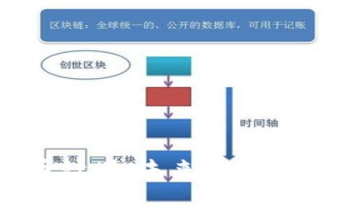 苹果加密货币计划:未来金融科技的探索之路