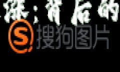 加密货币同步上涨:背后的原因与未来展望