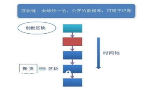 TokenIm 2.0 记录找回指南