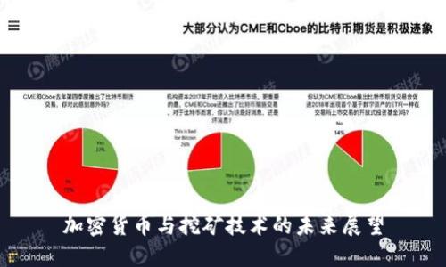 加密货币与挖矿技术的未来展望