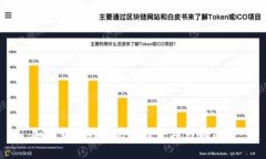 加密货币的美元化趋势与影响分析