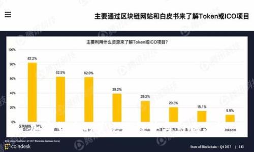 加密货币的美元化趋势与影响分析