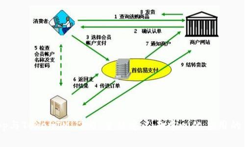 DApp与TokenIM 2.0：重新定义去中心化应用的未来