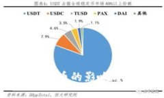 封锁加密货币的影响与未来发展
