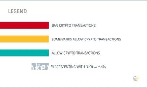 批量创建Tokenim 2.0:方法与最佳实践