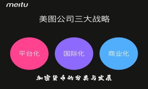 加密货币的分类与发展