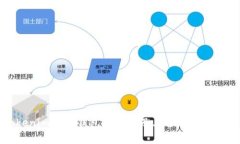 Tokenim 2.0钱包的总部及其全球布局解析