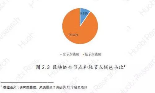 TokenIM：轻松转入U币的完美解决方案