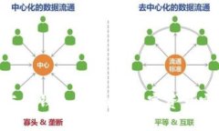 Tokenim与纸钱包的对比：数字资产安全的选择