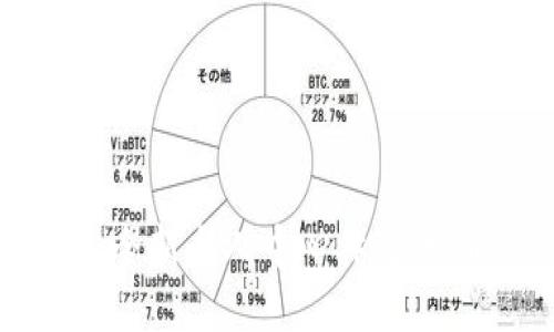 TokenIM 2.0：全新个人中心体验，赋能社交与沟通