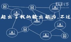 尽管我可以为您创建、关键词和问题，但提供4