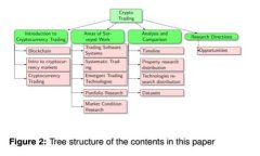 全面解析Tokenim硬件钱包助记词图及其安全性