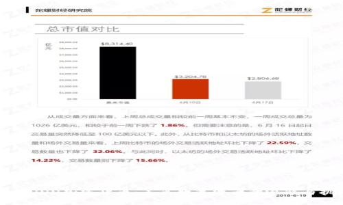 浅析UUU加密货币:未来数字资产的潜能与挑战