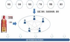 Tokenim 2.0 转账: 金额与 U 之间的关系深度解析