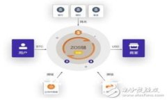 深入理解加密货币K线图：从基础到实战的全面教